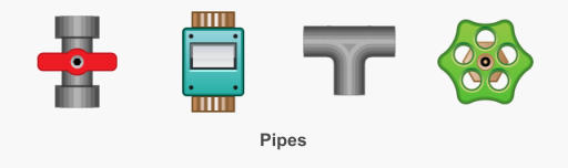 Pipes