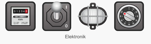 Icon Set Elektronik im klassischen Grafikstil